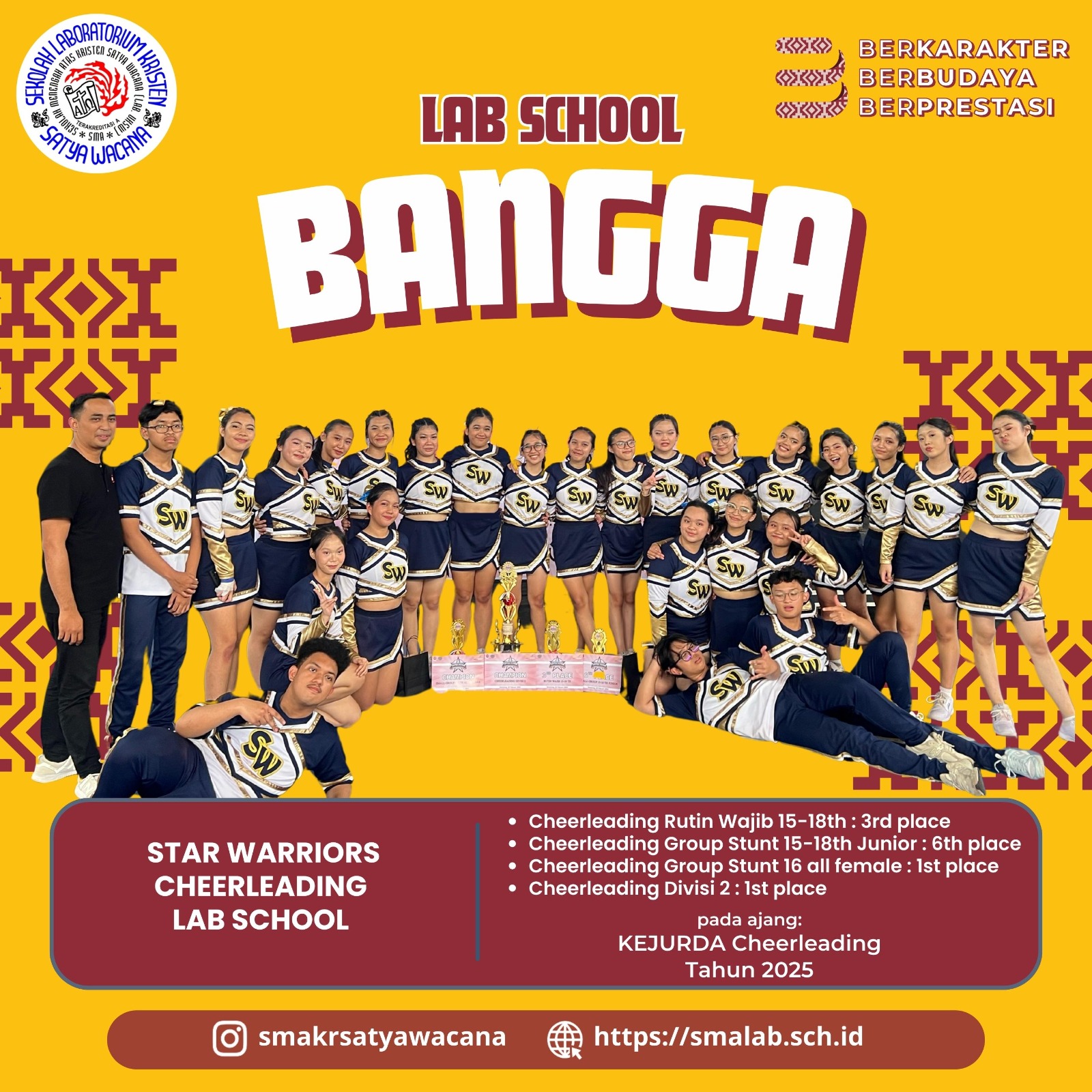 PANEN (LAGI) UNTUK SMA LAB